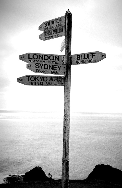 Signpost with many directions